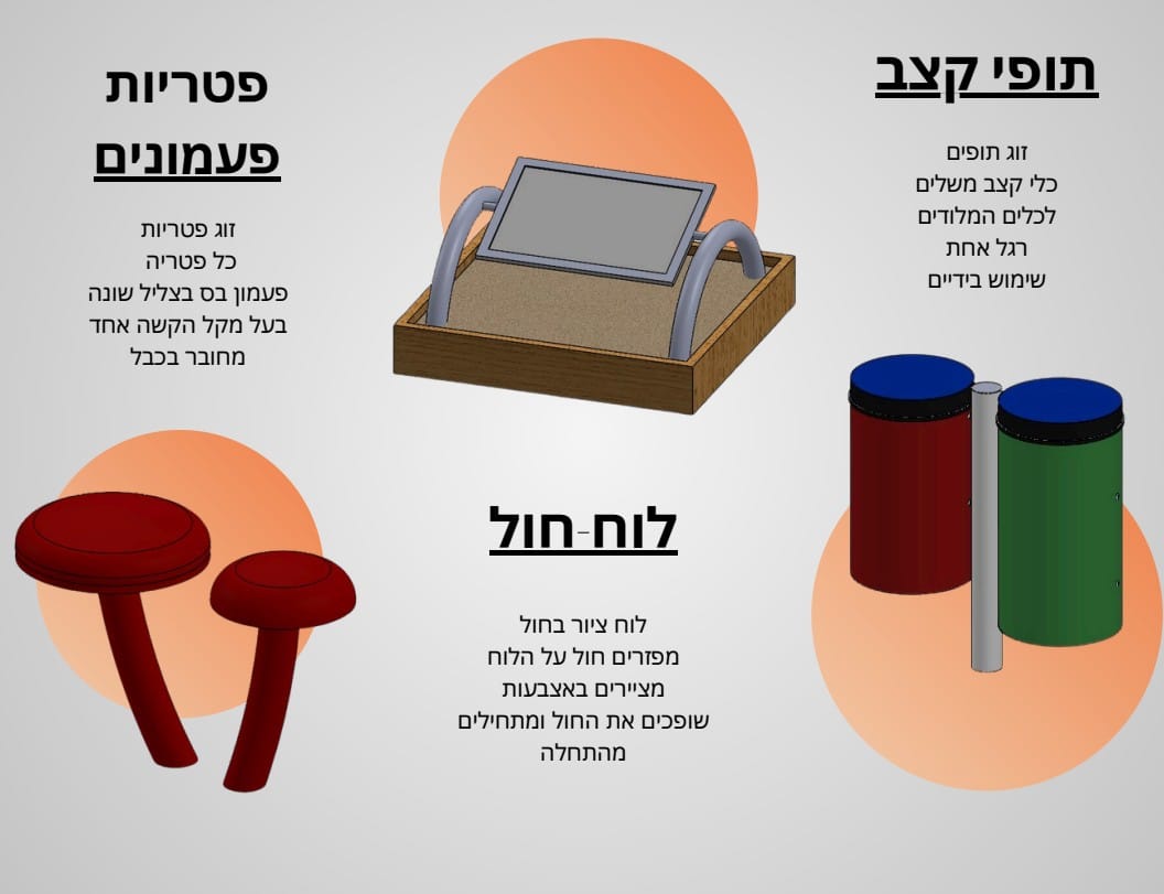 כלי נגינה לחצר הגיל הרך – תמונה 12